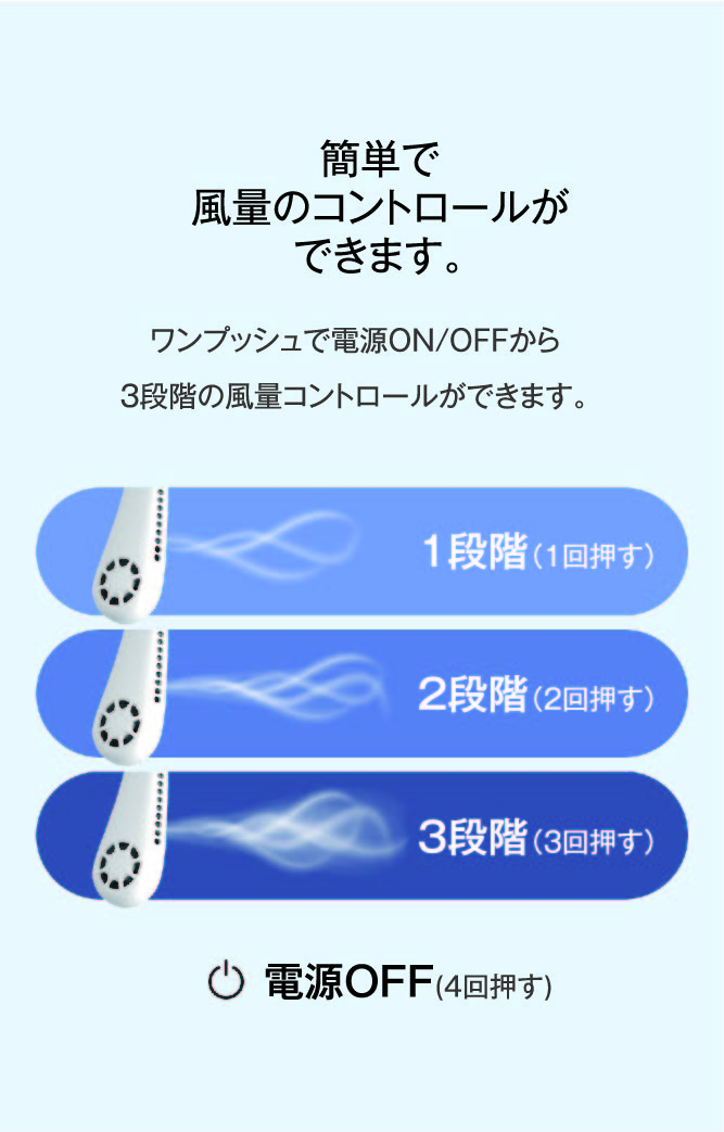 風量のコントロール