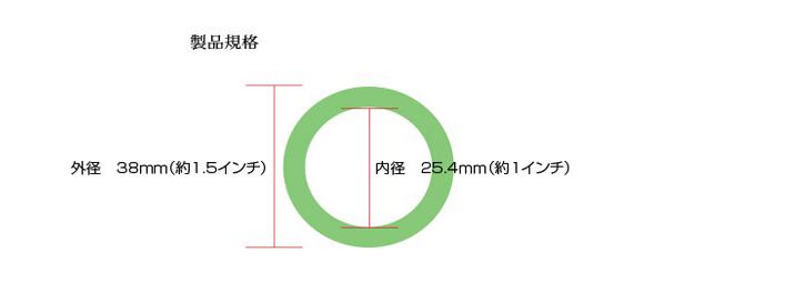 製品規格