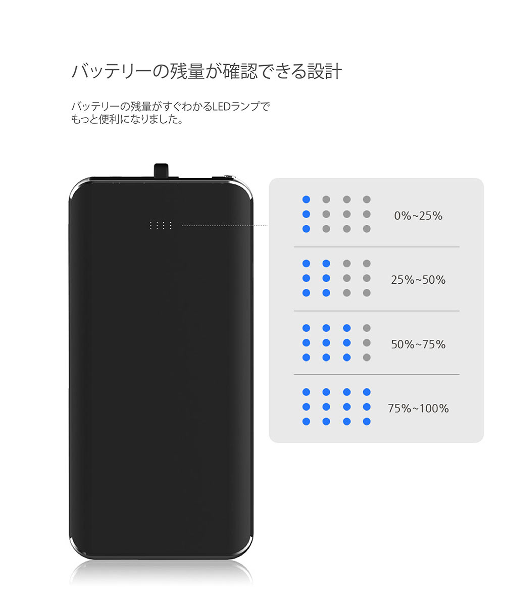 バッテリー容量がすぐ見れる！